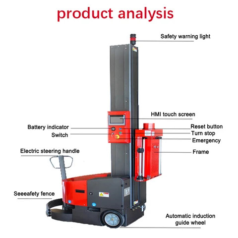 Buy Battery Powered Self Propelled Mobile Pallet Stretch Wrap Robot ...