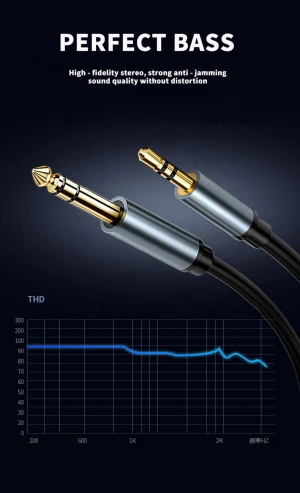 Cantell 3.5mm jack to 6.35mm jack male to male adapter stereo audio cable computer amplifier mixer cable