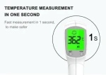 Customized Multiple Repurchase Ritomed Brand OEM Blood Glucose Meter Medical Thermometer