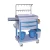 Import DW-IT508 Platic Hospital Medical furniture Plastic Stand Infusion Trolley from China