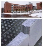 enable to environmental protection by using EPS cement sandwich panel