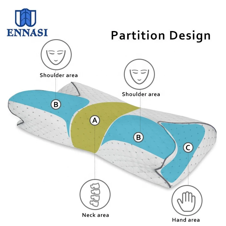Ergonomic Adjustable Orthopedic Memory Foam Pillow Contour Nursing Bed Sleep Cervical Pillow Arm Rest Pillow