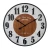 Import European Style Vintage Clock Innovative Double Sided Wall Clock from China