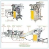 Factory supply metal parts weighing counting packaging machine