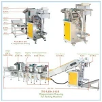 Factory supply metal parts weighing counting packaging machine