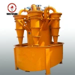 High Efficiency Mineral Separator / Powder Concentrator / Air Classifier with Cyclone