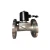 Import High Quality Durable Using Various High Quality Manual Control Thread Globe Valve from China