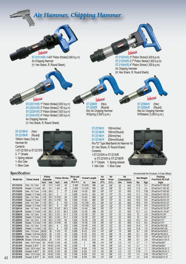 Hot product - 3&quot; Piston Stroke Air chipping hammer