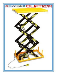 Hot sale Olift motorcycle lift table with certificate CE ISO and SGS