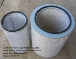 Jichai Diesel engine Accessories oil filter