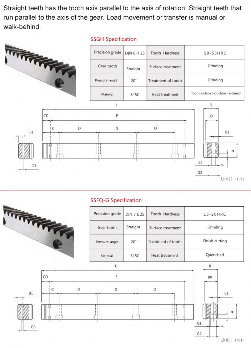 Gear Rack Modulus Buy Left Helical Gear Rack 1.25mod 22*25*1400mm Right Helix Rack ...
