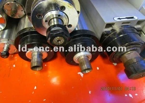 milling cnc spindle motor