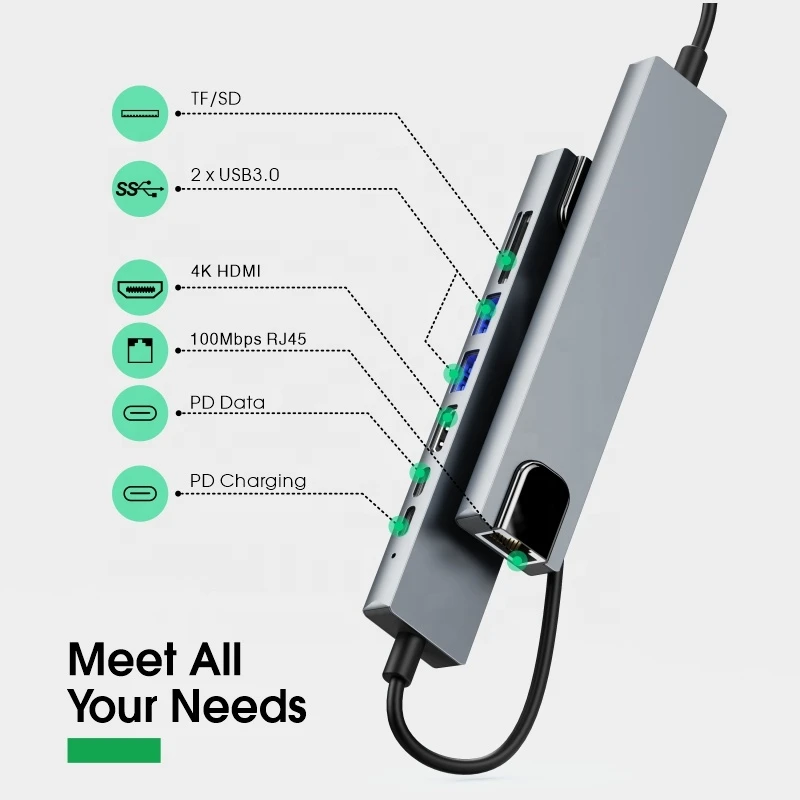 Multiport USB Hubs 3.0 RJ45 Ethernet HDMI-compatible Card Reader PD Charging For Macbook OTG USB Type C Hub Dock Adapter
