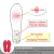 Import New Electric Heated Insoles Cut-to-Fit Multiple Sizes 2300mAh Rechargeable Heated Shoes Inserts with Intelligent Remote Control from China