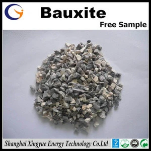 Refractory grade Calcined Bauxite Ore