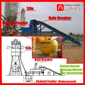Reputation first Self loading concrete mixer/To win good admiration power press mechanical feeder