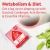Import Slim Blend Herbal Tea Bags 14 Ct - Oolong Tea with Acai Berry, Garcinia, B Vitamins in a Single Serve Tea Sachet Bag from USA