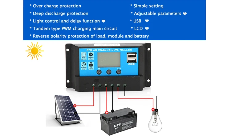 Solar Charge Controller 12V/24V 10/20/30A Auto PWM 5V Output Solar Panel Battery Controller Regulator With Dual USB LCD Display