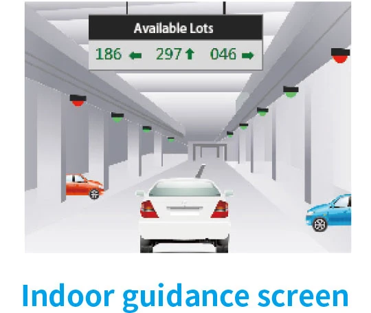 Tenet smart parking guidance car parking space light management system