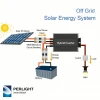 Tesla Solar Energy Storage Battery Bank 12V 100Ah Deep Cycle Lithium Ion Battery