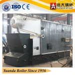 Textile Finishing Machinery for Textile Plants