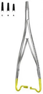 The basis of surgical instruments, suture instruments