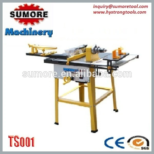 TSM001 bench saw industry market