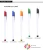 Import White plastic ball pen with accessories and advertising logo from China