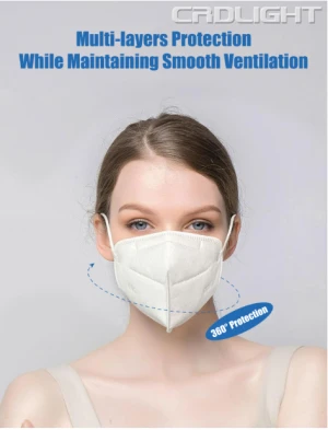 Manufactory Kn95 mask facemask 5-layer have FDA, CE,ISO