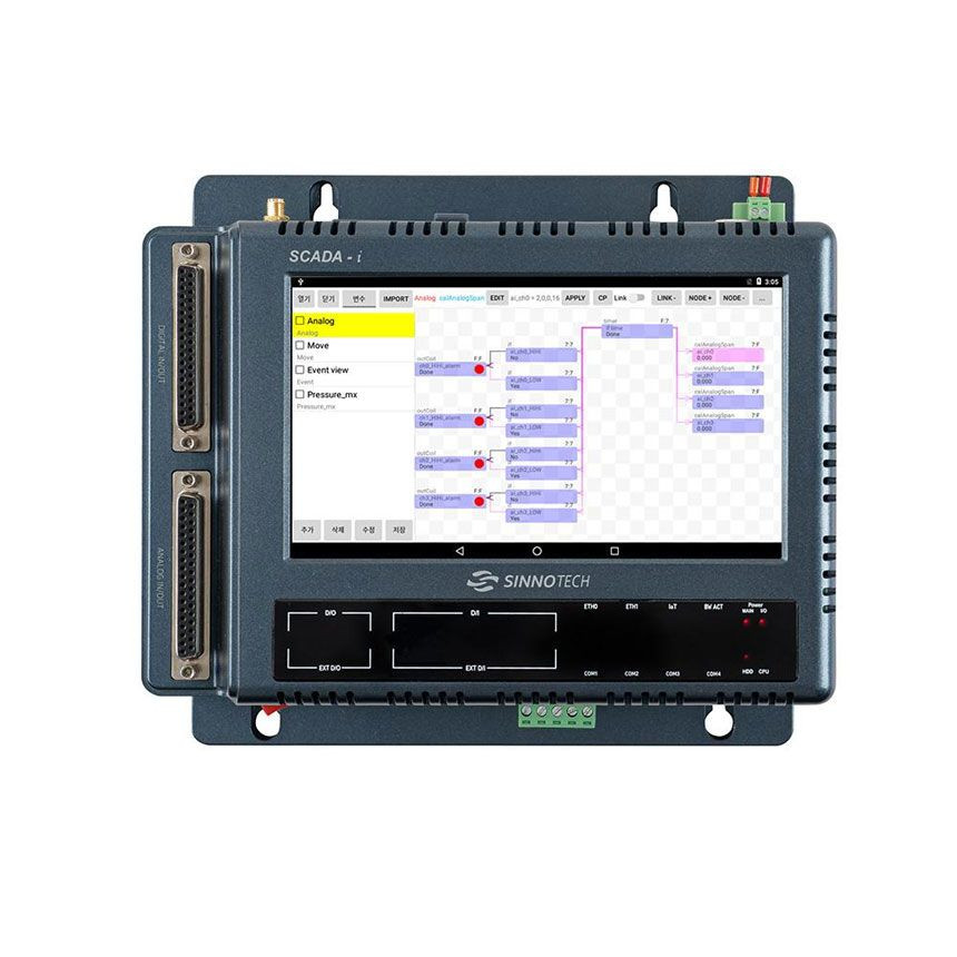 Compact Rtu What Is A Compact Rtu? | Controllers & Remote Terminal Units (RTU) – JKJQJH