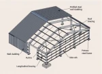 Steel Structure Building
