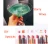 Import 10g a Bottle 100% Natural Wine Red Pigment Decoration Dessert Baking Food Genuine Food Grade Pigment Powder from China