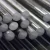 Import 1.6523/SNCM220/20NiCrMo2 /8620 Alloy Steel Carbon Steel Solid Round Bar from China