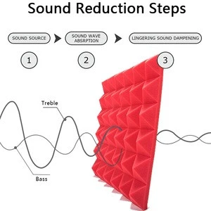 2020 Self-adhesive Soundproof Pyramid Acustic foam Acoustic Foam Panels