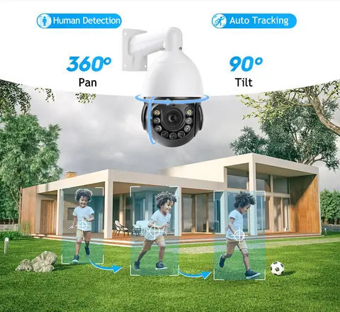 Buy 36x Optical Zoom 8mp Auto Human Tracking 5mp 18x Zoom Sensor Lens ...