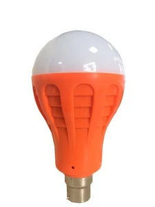 3w Incandescent Light Bulbs Replacement With 1 Year Warranty