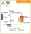 Import Air to Water Heat Pump with Enhanced Vapour Injection Technology from China