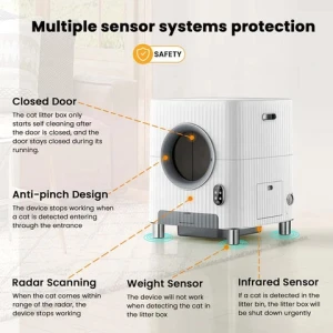 APP Control Self Cleaning and Electric Entrance Door Automatic Cat Litter Box for Cats with Mat-Anti-Pinch and Video Monitor