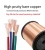 Import cca/bare copper wire multi strand wire RV0.5mm PVC insulated rv electrical wire from China