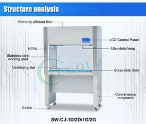 CE certificated vertical air flow cabinet clean bench lab equipment