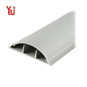 China Best UPVC Plastic Rolling shutter Profile from Germany Material