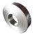 Import China Manufacturer Galvanized Steel Metal Strip Coil Price from China