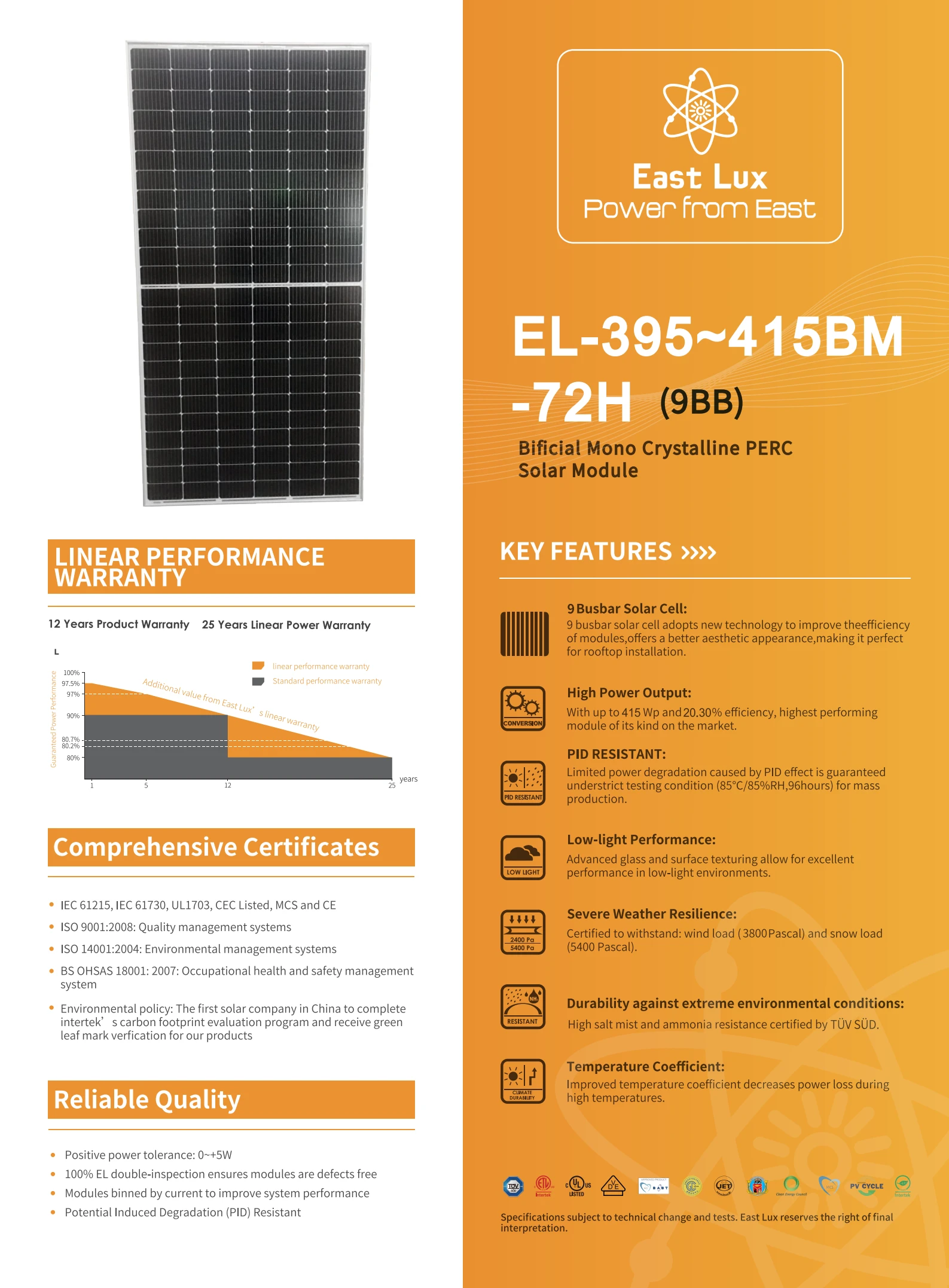East Lux 415w 158.75mm bifacial 9BB  high effciency solar panel for Commercial Industrial Residential solar energy