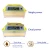 Egg Incubator Controller Oem Chicken Bird Duck Sales Goose Support Weight Automatic Cycle