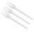 Import Environmentally Friendly Biodegradable Disposable Fork Disposable Cutlery from China