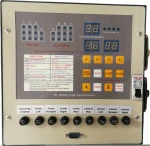 Factory manufacturing remote controller eletronic control traffic light