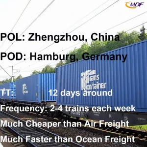 Fast Direct Railway Train Freight Forwarder Shipping to Hamburg Germany from China