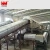 Import Food Waste disposal Plant / Food Waste Composting Plant from China