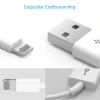 for iphone usb cable pvc data cable usb 2.0 soft 1m usb charging cable