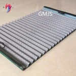 GM API Oilfield Shale Shaker Screen
